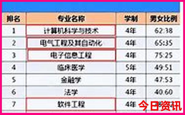 长春市周边游玩景点推荐